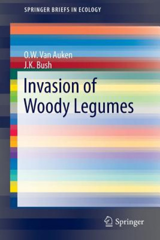 Carte Invasion of Woody Legumes O.W. Van Auken