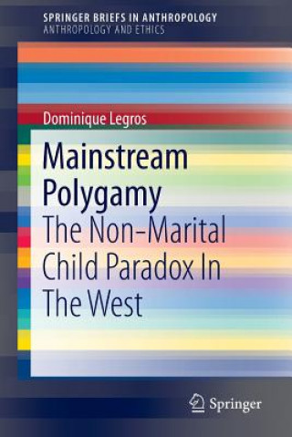 Carte Mainstream Polygamy Dominique Legros