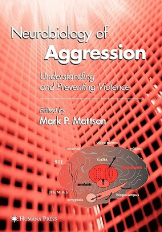 Książka Neurobiology of Aggression Mark P Mattson