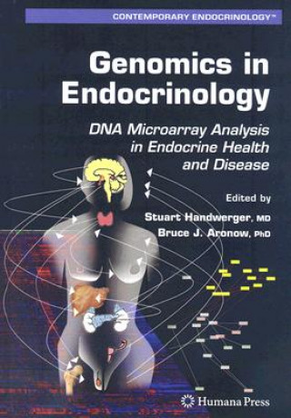 Kniha Genomics in Endocrinology Stuart Handwerger