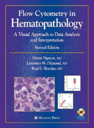 Carte Flow Cytometry in Hematopathology guyen
