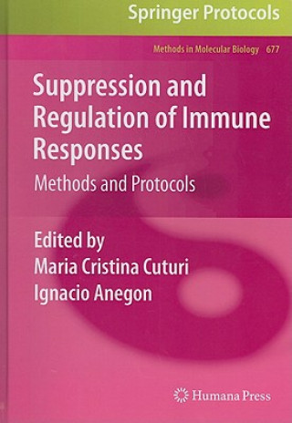 Książka Suppression and Regulation of Immune Responses Maria Cristina Cuturi