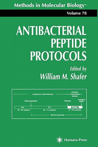 Kniha Antibacterial Peptide Protocols William M. Shafer