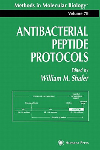 Könyv Antibacterial Peptide Protocols William M. Shafer