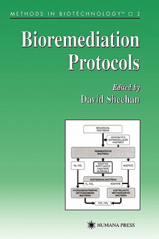 Knjiga Bioremediation Protocols David Sheehan