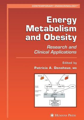 Książka Energy Metabolism and Obesity Patricia A. Donohoue