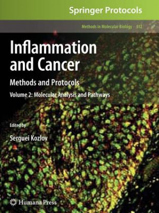 Carte Inflammation and Cancer Serguei V. Kozlov