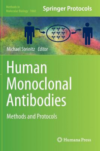 Kniha Human Monoclonal Antibodies Michael Steinitz