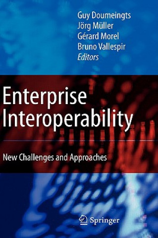 Carte Enterprise Interoperability Guy Doumeingts