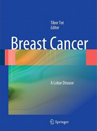 Carte Breast Cancer Tibor Tot