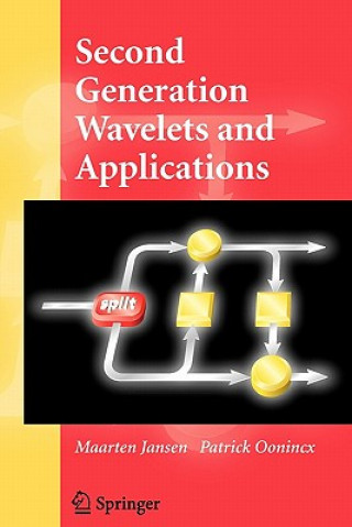 Knjiga Second Generation Wavelets and Applications Maarten H. Jansen