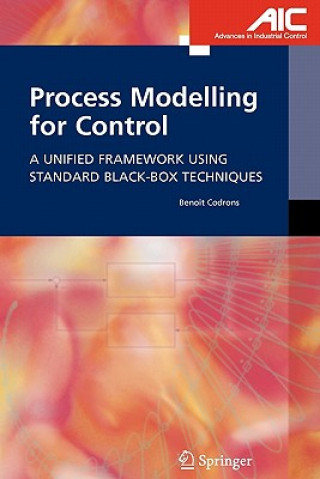 Carte Process Modelling for Control Benoît Codrons