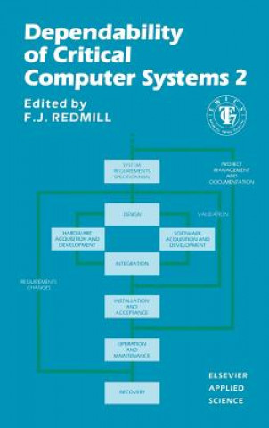 Книга Dependability of Critical Computer Systems F.J. Redmill