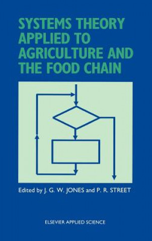 Carte Systems Theory Applied to Agriculture and the Food Chain J.G.W. Jones