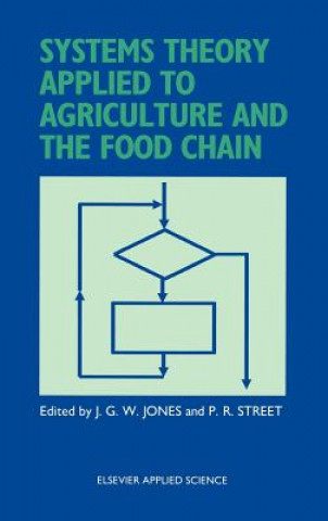 Kniha Systems Theory Applied to Agriculture and the Food Chain J.G.W. Jones