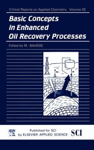 Knjiga Basic Concepts in Enhanced Oil Recovery Processes M. Baviere