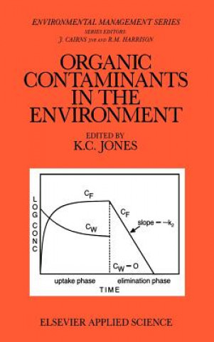 Kniha Organic Contaminants in the Environment K.C. Jones