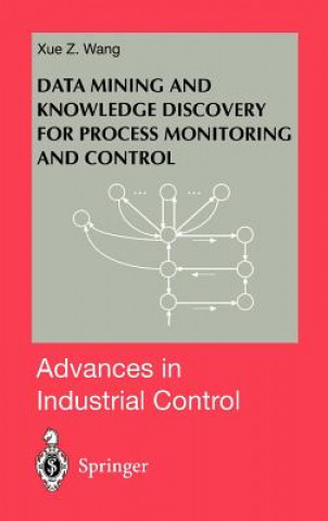 Knjiga Data Mining and Knowledge Discovery for Process Monitoring and Control Xue Z. Wang