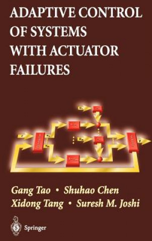 Carte Adaptive Control of Systems with Actuator Failures Gang Tao