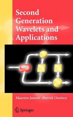 Kniha Second Generation Wavelets and Applications Maarten Jansen