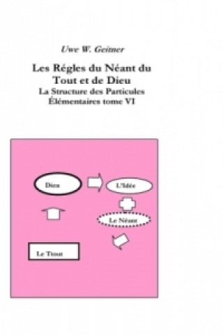Kniha Les Règles du Néant du Tout et de Dieu Uwe Geitner