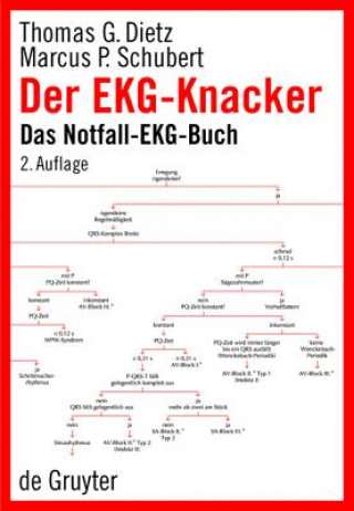Carte Der EKG-Knacker Thomas G. Dietz