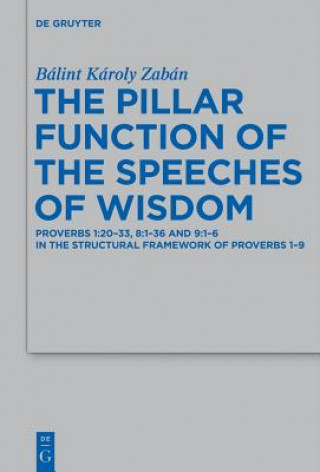 Knjiga Pillar Function of the Speeches of Wisdom Bálint Károly Zabán