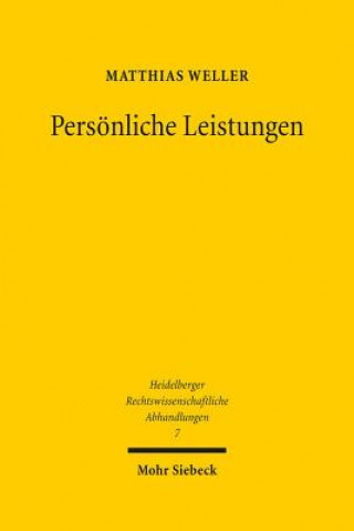 Carte Persoenliche Leistungen Matthias Weller