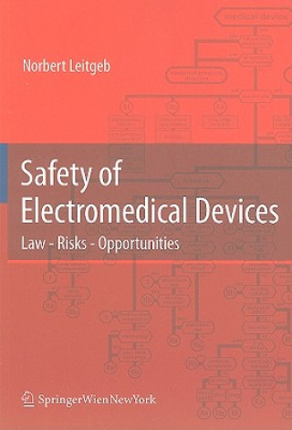 Kniha Safety of Electromedical Devices Norbert Leitgeb