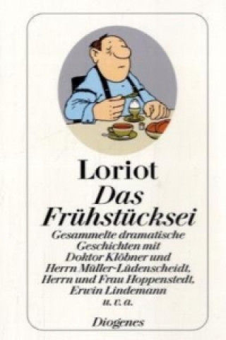 Carte Das Frühstücksei Loriot