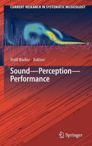 Carte Sound - Perception - Performance Rolf Bader