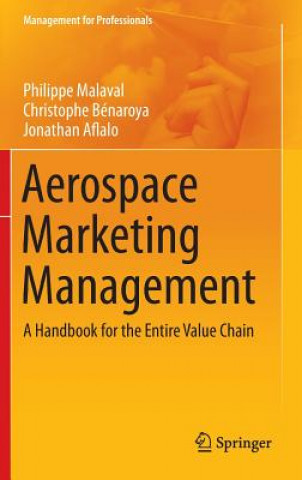 Carte Aerospace Marketing Management Philippe Malaval