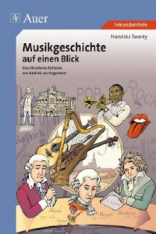 Kniha Musikgeschichte auf einen Blick Margit Bachfischer