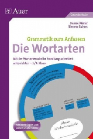 Knjiga Grammatik zum Anfassen - Die Wortarten Denise Müller