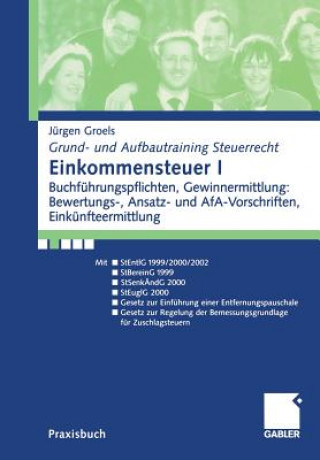 Carte Einkommensteuer I Jürgen Groels