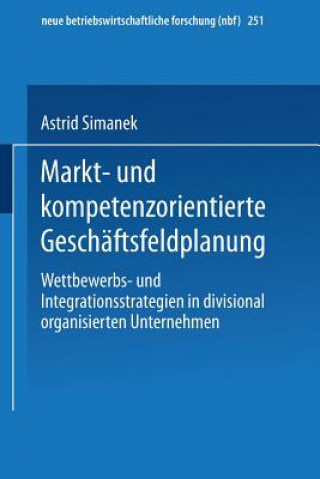 Carte Markt- Und Kompetenzorientierte Geschaftsfeldplanung Astrid Simanek