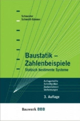 Carte Baustatik, Zahlenbeispiele Klaus-Jürgen Schneider