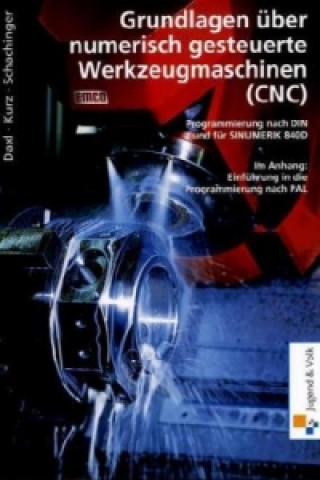 Carte Grundlagen über numerisch gesteuerte Werkzeugmaschinen (CNC) Josef Daxl