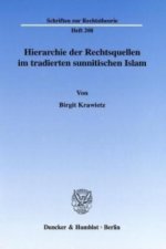Carte Hierarchie der Rechtsquellen im tradierten sunnitischen Islam Birgit Krawietz
