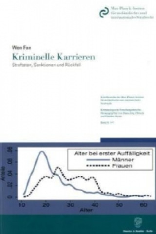 Libro Kriminelle Karrieren. Wen Fan