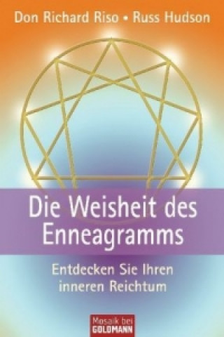 Kniha Die Weisheit des Enneagramms Franz Janowitz