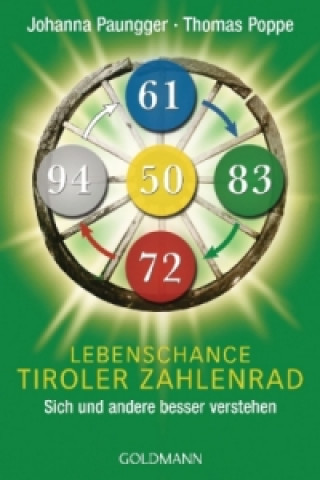 Carte Lebenschance Tiroler Zahlenrad -  - Johanna Paungger