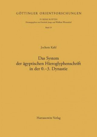 Carte Das System der ägyptischen Hieroglyphenschrift in der 0.-3. Dynastie Jochem Kahl