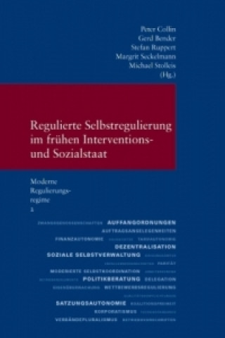 Carte Regulierte Selbstregulierung im frühen Interventions- und Sozialstaat Peter Collin
