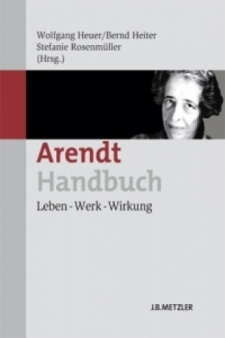 Könyv Arendt-Handbuch Wolfgang Heuer