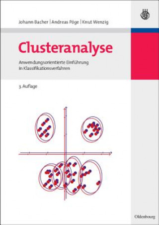 Книга Clusteranalyse Johann Bacher