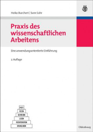 Kniha Praxis des wissenschaftlichen Arbeitens Heiko Burchert