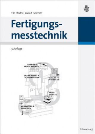 Livre Fertigungsmesstechnik Tilo Pfeifer