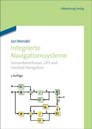 Kniha Integrierte Navigationssysteme Jan Wendel