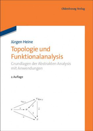 Kniha Topologie und Funktionalanalysis Jürgen Heine